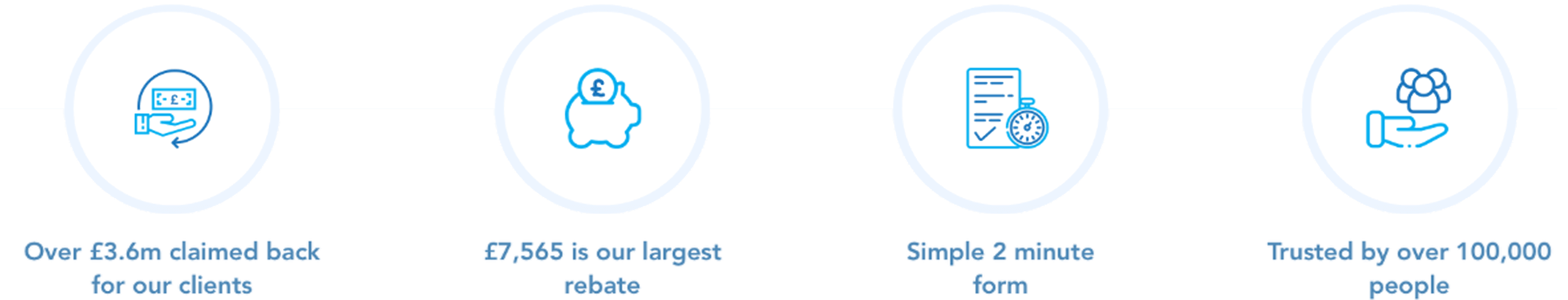 tax2u confidence banner