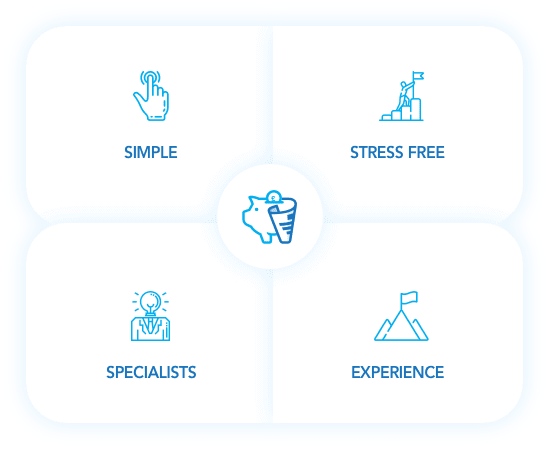 core-values